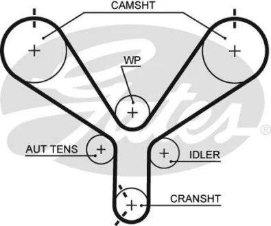 (8595-10086) Ремінь ГРМ Gates T190