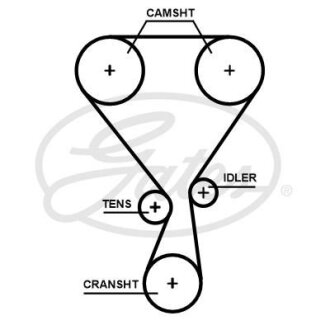 (8597-15697) Ремінь ГРМ Gates T360HOB