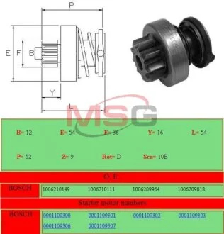 Бендикс стартера GHIBAUDI MARIO 6031