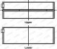 Підшипники колінчастого валу Glyco 72-4547 STD (фото 1)