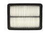 Повітряний фільтр HENGST FILTER E1152L (фото 1)