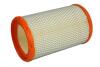 Фільтр повітряний 1.2i Kangoo 97-01/Clio 96-04/Twingo 96- HENGST FILTER E432L (фото 2)