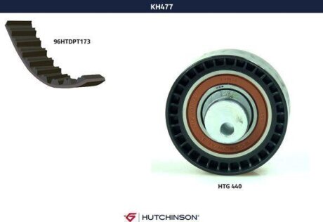 Комплект ГРМ Renault Kangoo, Logan 1.6 (08-) HUTCHINSON KH 477