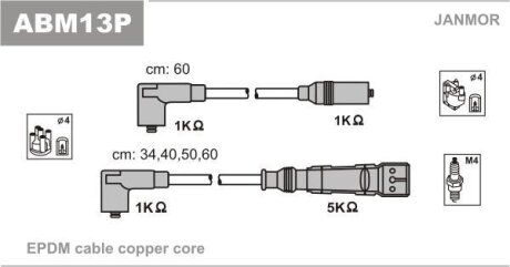 Провод зажигания (PVC) VOLKSWAGEN 1.8, 2.0, SEAT TOLEDO 2.0 i Janmor ABM13P