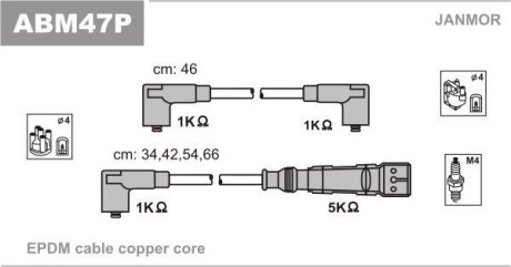 Комплект проводів запалення Janmor ABM47P