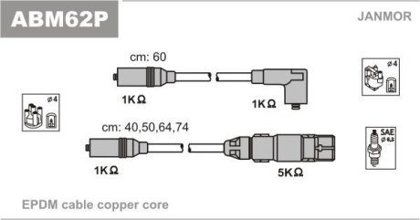 Комплект проводов зажигания Janmor ABM62P