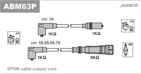 Комплект проводів запалення Janmor ABM63P