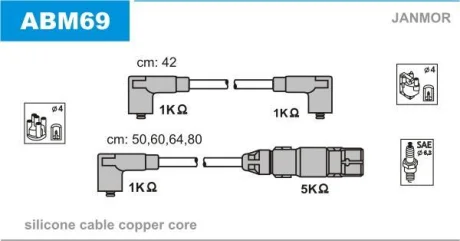 Комплект проводов зажигания Janmor ABM69