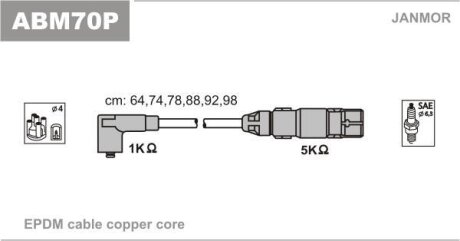 Комплект проводів високої напруги Janmor ABM70P