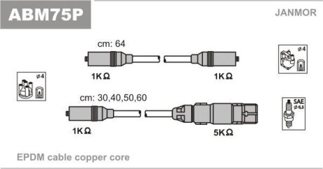 Комплект проводів високої напруги Janmor ABM75P