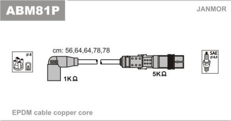 Комплект проводів високої напруги Janmor ABM81P