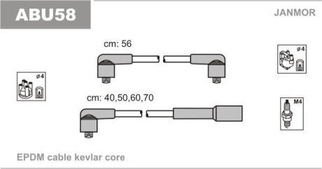 Комплект проводов зажигания VW Golf, Vento, Caddy 1.6 (SAE) Janmor ABU58