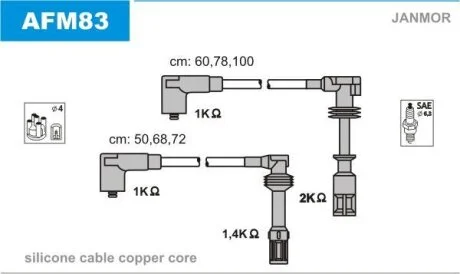 Комплект проводов зажигания Janmor AFM83