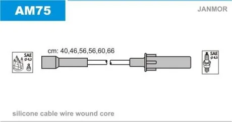Комплект проводів високої напруги Janmor AM75