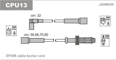 Комплект проводів запалення Janmor CPU13
