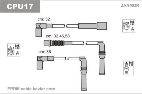 Комплект проводів високої напруги Janmor CPU17