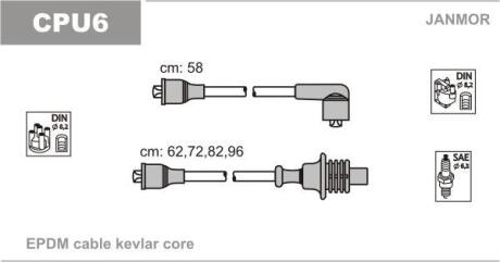 Комплект проводов зажигания Peugeot 205,305,309 1.6/1.9 86-88 Janmor CPU6