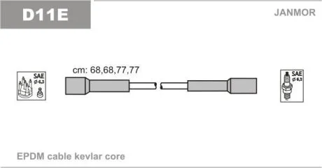 Комплект проводів високої напруги Janmor D11E.P