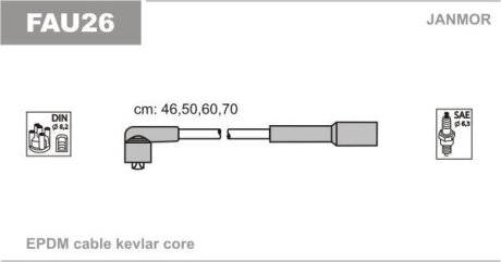 Провода высоковольтные Fiat FIAT DOBLO, DOBLO CARGO, PALIO, PANDA Janmor FAU26