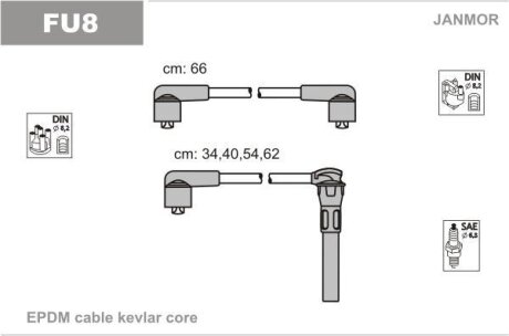 Комплект проводов зажигания Ford (катушка DIN-DIN, свечи DIN-SAE наконеч.90°) Janmor FU8