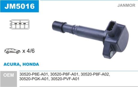 Котушка запалювання Janmor JM5016