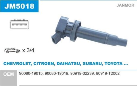 Катушка зажигания Toyota COROLLA 1.6 VVT-i (E12J,E12T)3ZZ-FE Janmor JM5018