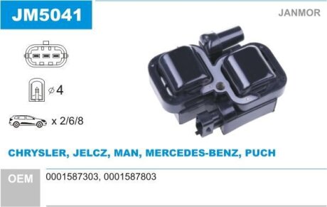 Котушка запалювання Janmor JM5041
