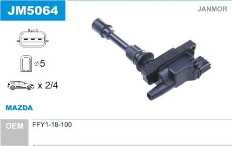 Котушка запалювання Janmor JM5064