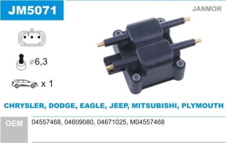 Котушка запалювання Janmor JM5071