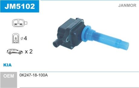 Котушка запалювання Janmor JM5102