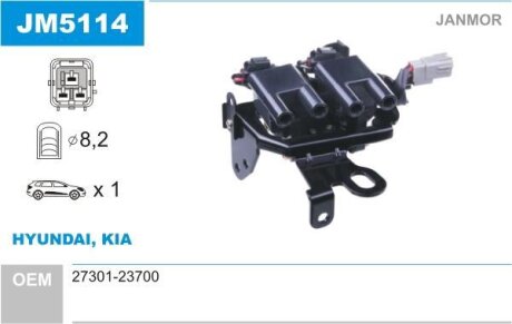 Катушка зажигания Hyundai TUCSON 2.0 G4GC Janmor JM5114