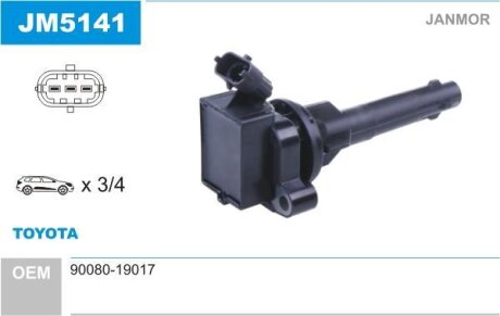 Котушка запалювання Janmor JM5141