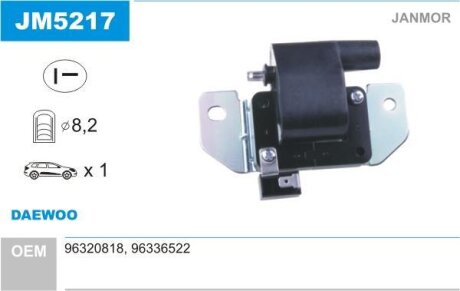 Катушка зажигания Daewoo MATIZ 0.8, F8CV Janmor JM5217