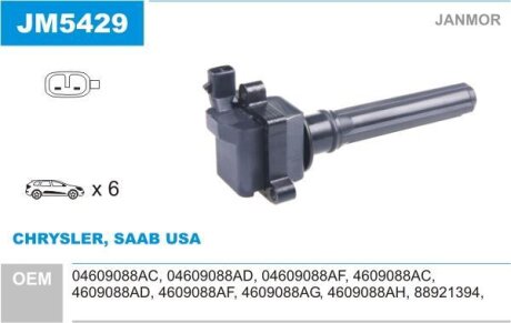 Котушка запалювання Janmor JM5429