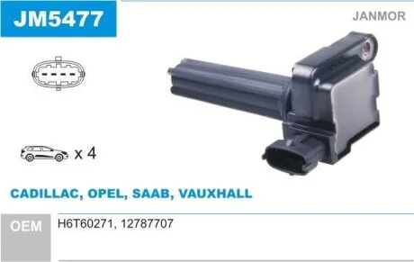 Котушка запалювання Janmor JM5477