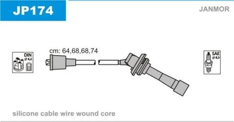 Комплект проводів високої напруги Janmor JP174