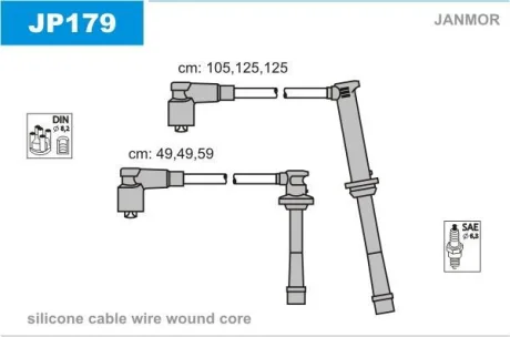 Комплект проводів високої напруги Janmor JP179