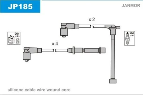 Комплект проводів високої напруги Janmor JP185