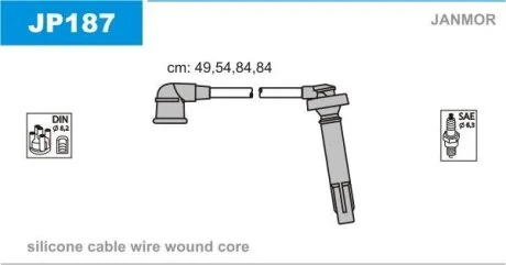 Комплект проводів високої напруги Janmor JP187