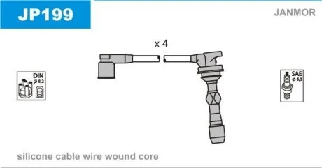 Комплект проводів високої напруги Janmor JP199