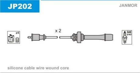 Комплект проводів високої напруги Janmor JP202