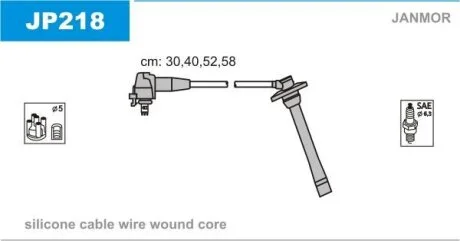 Комплект проводов зажигания Janmor JP218