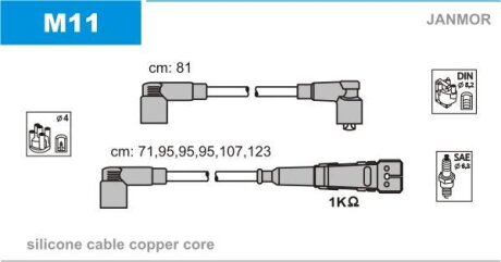 Комплект проводов зажигания Janmor M11