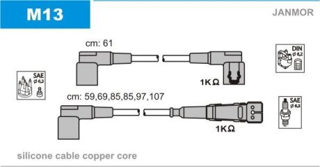 Комплект проводов зажигания Janmor M13