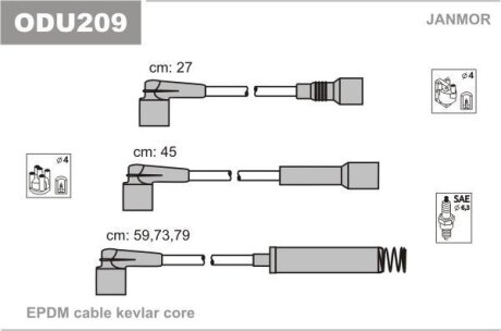 Дрiт запалювання Janmor ODU209
