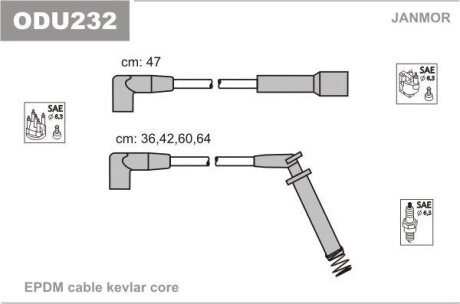 Дрiт запалювання (EPDM) OPEL ASTRA F 1.6, KADETT E, VECTRA A 1.6 Janmor ODU232