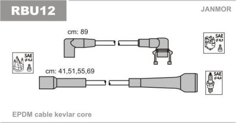 Комплект проводов высокого напряжения Janmor RBU12