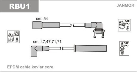 Провод зажигания (EPDM) RENAULT 21 19, CLIO, MEGANE, Scenic Janmor RBU1