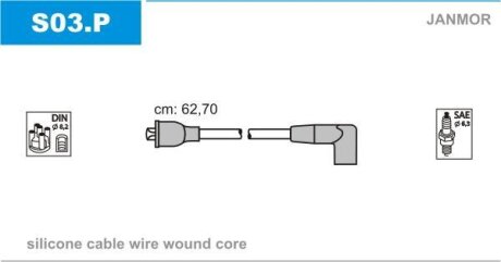 Комплект проводів високої напруги Janmor S03.P