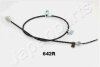 Тросовий привод, стоянкове гальмо JAPANPARTS BC-642R (фото 1)